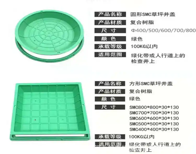 镇宁树脂复合种植井盖展示